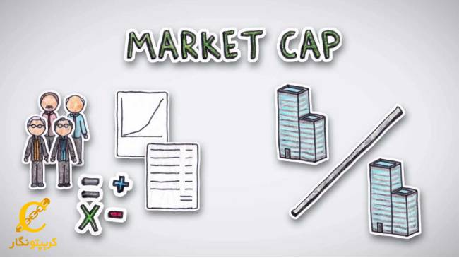 چرا مارکت کپ برای سرمایه گذاران بازار ارز دیجیتال اهمیت دارد؟