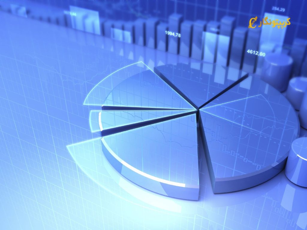 ارز دیجیتال