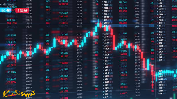 تحلیل قیمت بیت کوین
