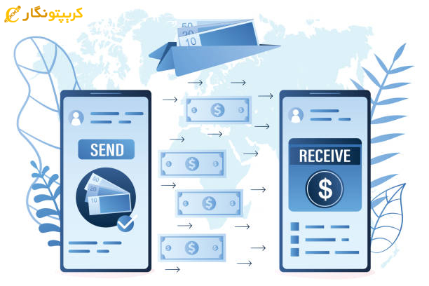 امنیت کیف پول&zwnj;های ارز دیجیتال