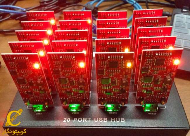 هاب یو اس بی