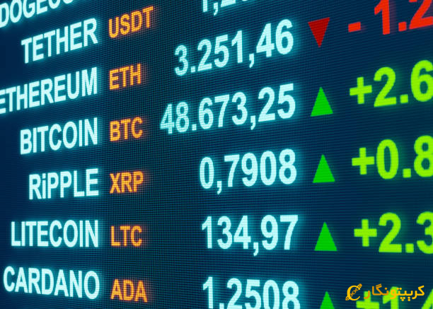 اخبار قیمت اتریوم