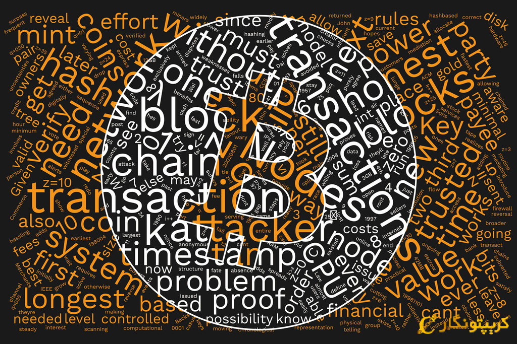سرمایه‌گذاران نهادی در بازار بیت کوین