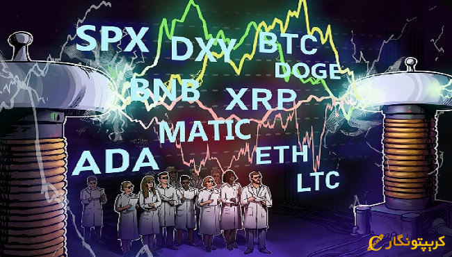 تاثیر CPI و تصمیم فدرال رزرو بر قیمت ارزهای دیجیتال