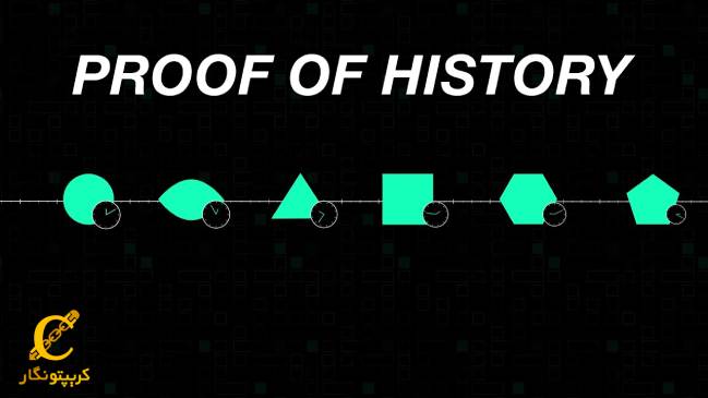 الگوریتم اثبات تاریخ چیست؟ همه چیز درباره الگوریتم اثبات تاریخ Proof of History