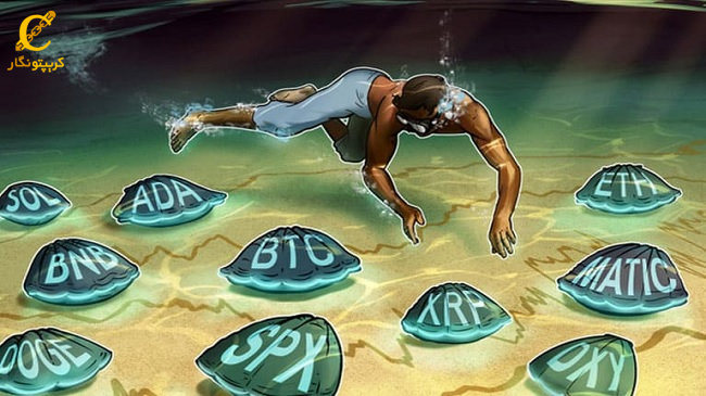 تحلیل قیمت BTC، ETH، DXY و SPX