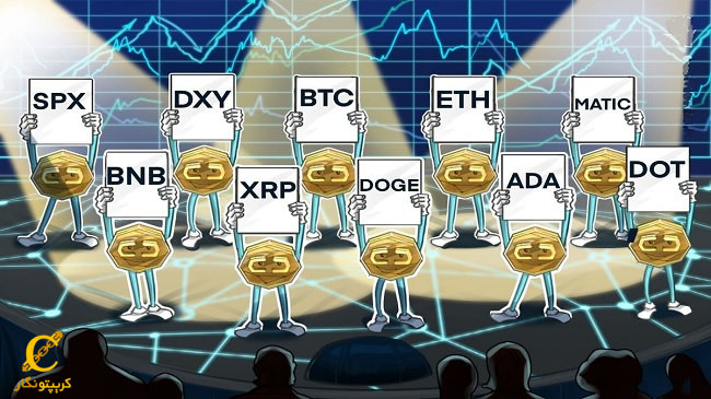 تحلیل قیمت BTC، ETH و SPX