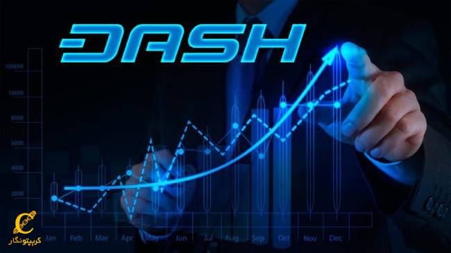 هدف از ایجاد ارز دیجیتال دش چیست؟