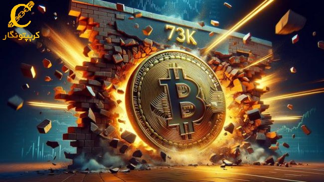 بیت کوین به 73.6 هزار دلار رسید!
