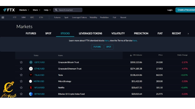 معامله سهام توکن شده در صرافی FTX