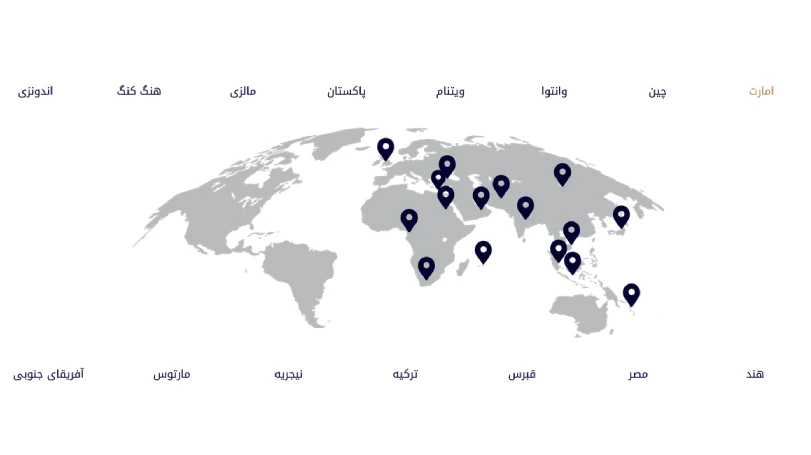 آشنایی با بروکر gtcfx + راهنمایی کامل حساب های معاملاتی بروکر gtcfx