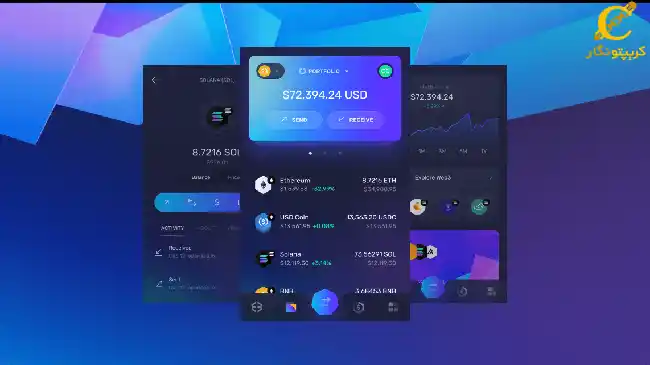 ارزیابی کیف پول اکسودوس