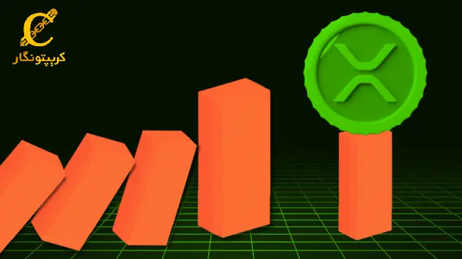احتمال افزایش قیمت ریپل (XRP)