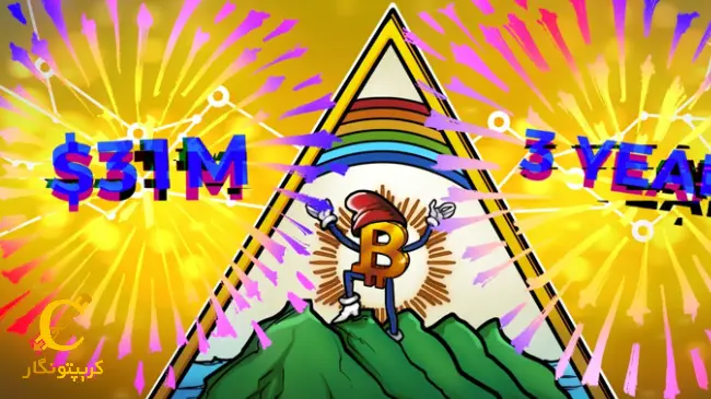 جشن سالگرد پذیرش بیت کوین السالوادور