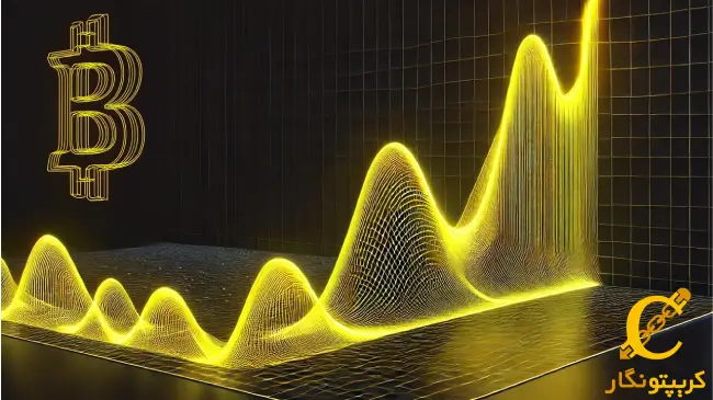 هش ریت بیت کوین به رکورد جدید 692 EH/s نزدیک شد