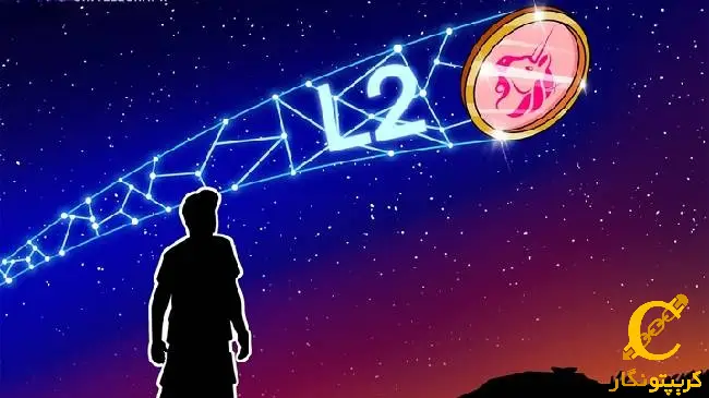 رونمایی از یونی‌ چین، شبکه لایه ۲ اختصاصی یونی سواپ