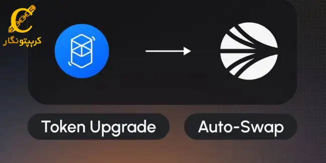 پشتیبانی صرافی بایننس از تبدیل توکن Fantom (FTM) به Sonic (S)