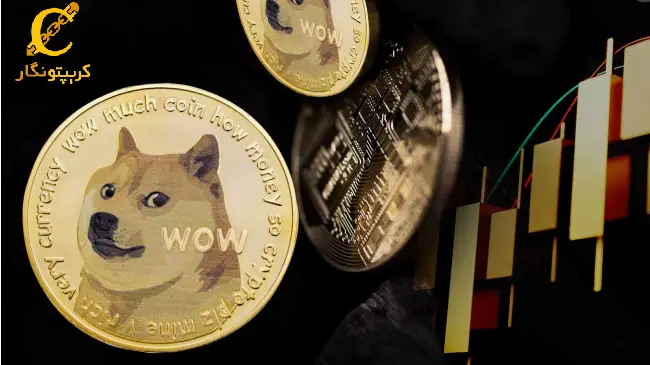 دوج کوین با استراتژی Spirit، جهش کرد!