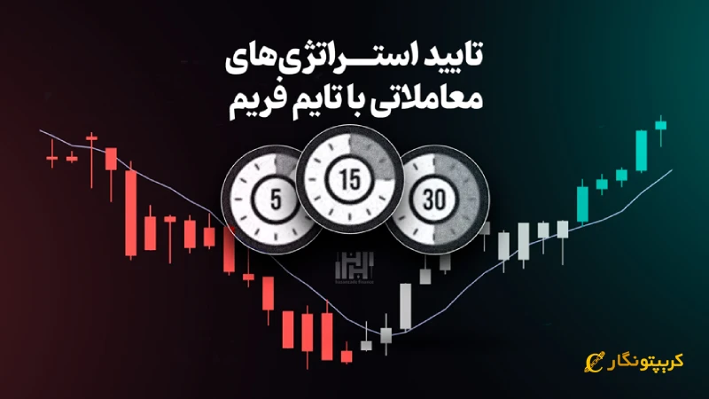 تایید استراتژی‌های معاملاتی با تایم فریم