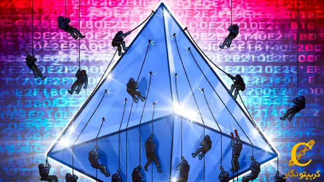 جنگ بیت کوین و اتریوم بر سر امنیت!