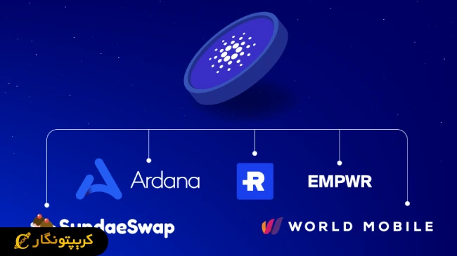 قراردادهای هوشمند و کاربردهای دیفای کاردانو