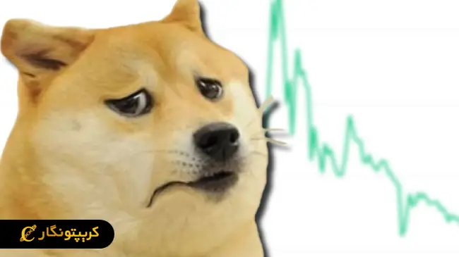 خبر سقوط دوج کوین از سطح حمایتی مهم!