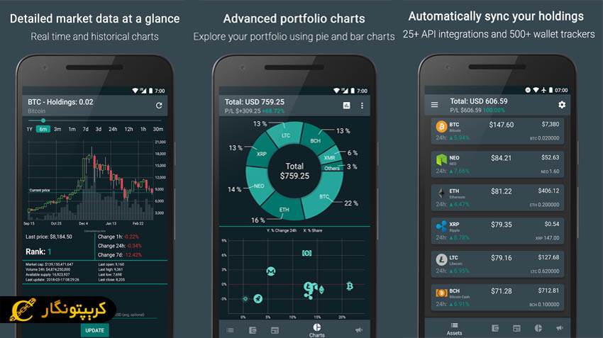 اپلیکیشن مدیریت پورتفولیو بیت اسنپ