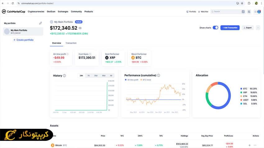 پورتفولیوساز ارز دیجیتال سایت کوین مارکت کپ