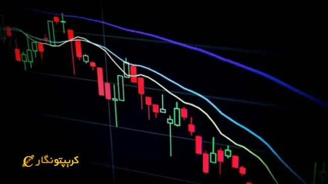 شکست حمایتی در تحلیل تکنیکال چیست؟ راهنمای بررسی، تشخیص آن