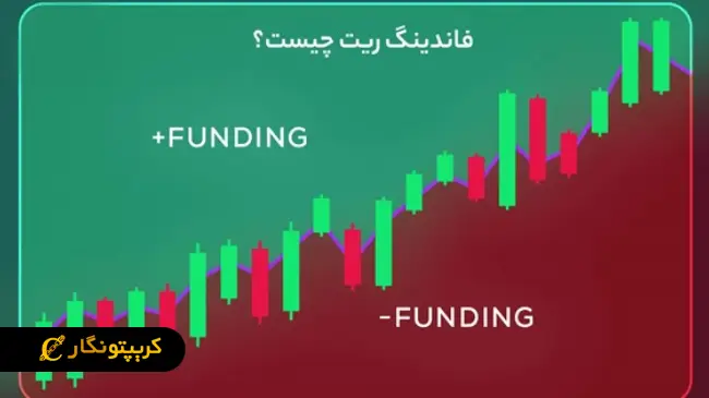 آشنایی با مفهوم فاندینگ ریت در بازار ارز دیجیتال