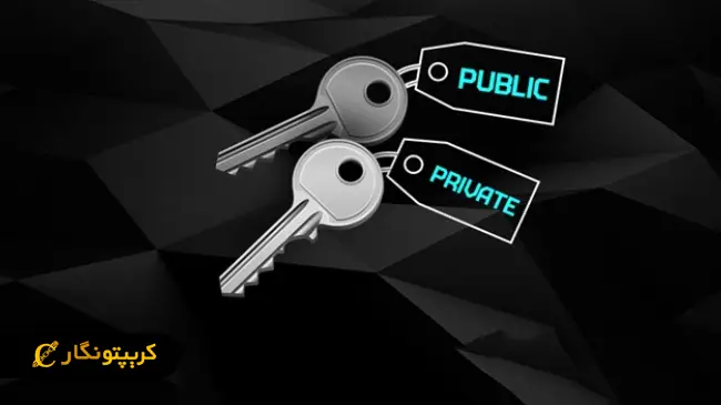 روش‌های امن نگهداری کلیدهای خصوصی، بررسی کیف  پول‌های برتر سخت‌ افزاری