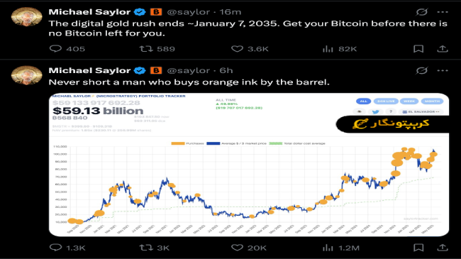 تحلیل اتریوم 28 اردیبهشت