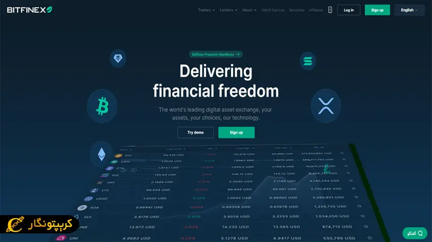 صرافی بیت فینکس