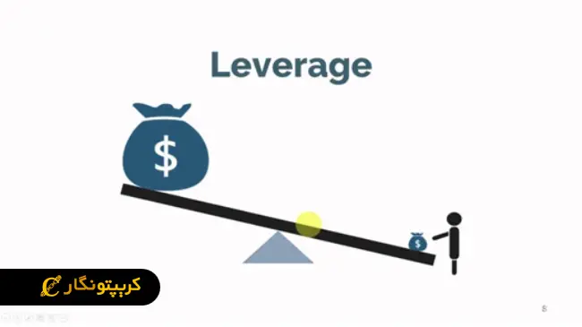 لوریج در فارکس چگونه ریسک و سود شما را تغییر می‌دهد؟