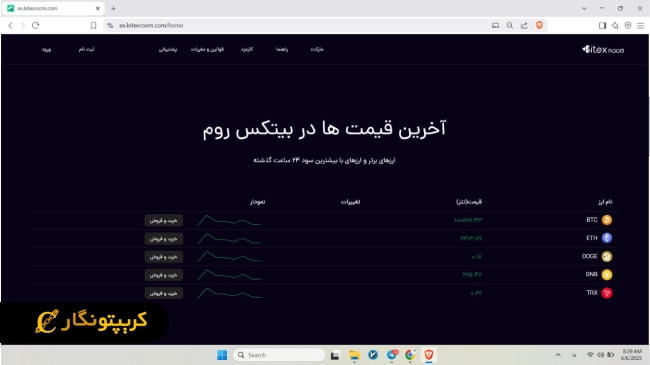 آموزش کامل کار با صرافی بیتکس‌ روم
