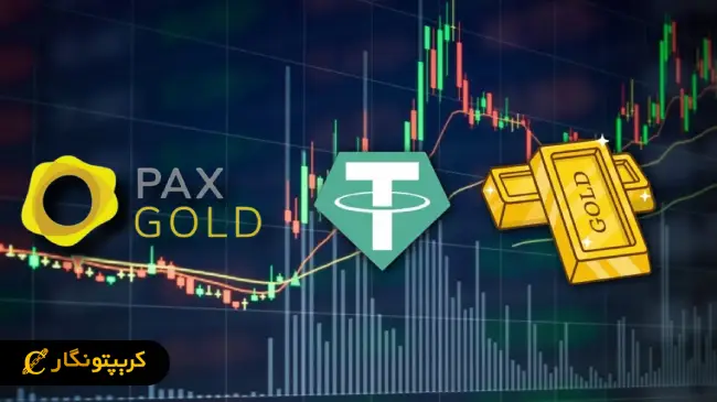 جنگ و افزایش قیمت توکن های دارای پشتوانه طلا!
