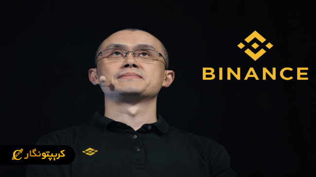 بیت کوین و واکنش به رویدادهای جهانی