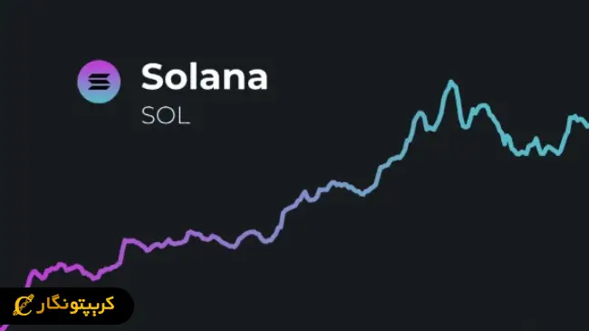تحلیل سولانا ۲۰ خرداد 1404؛ بررسی روند صعودی