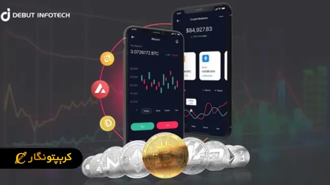  تشخیص سیگنال‌های خرید و فروش