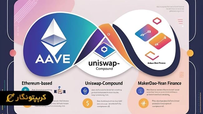 پلتفرم‌ های برتر دیفای مبتنی بر اتریوم برای سرمایه‌ گذاری