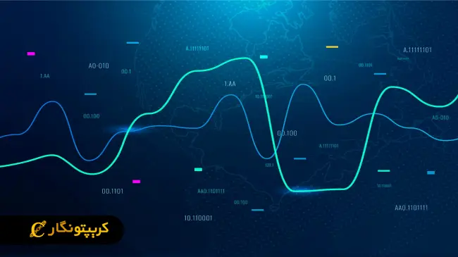اندیکاتور مکدی (MACD)