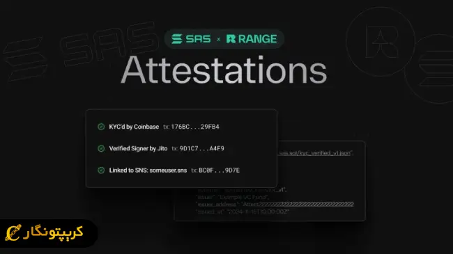 امضای دیجیتال