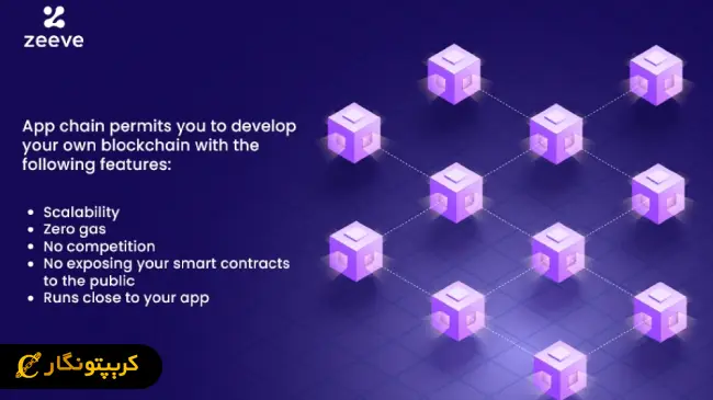 مزایای اپ چین