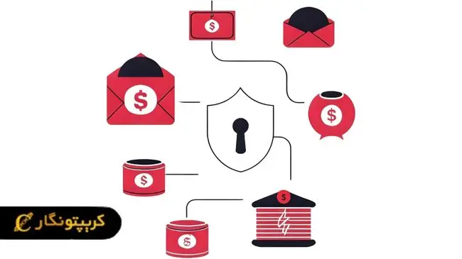 ترون اسکن چیست؟