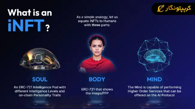 نمونه موفق inft