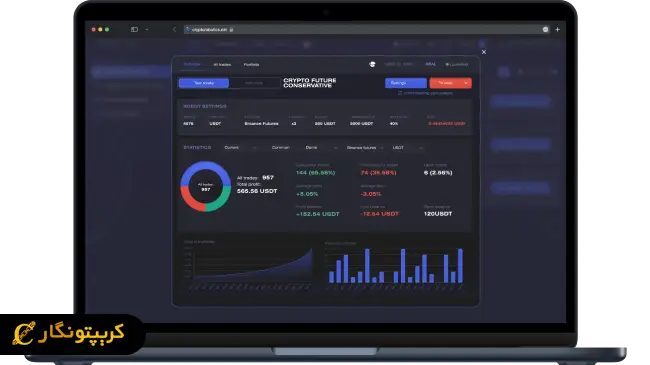 ربات تریدینگ یا ایجنت هوش مصنوعی