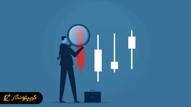 تنظیمات اندیکاتور RSI
