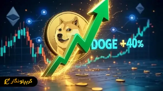 جهش ۴۰ درصدی دوج کوین به واسطه راه اندازی ETF
