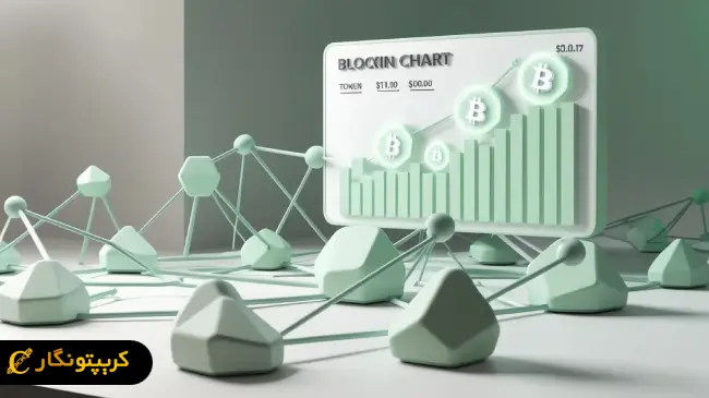 ایردراپ هوشمند