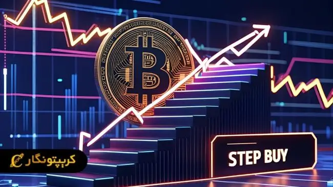 مثالی از استراتژی مارتینگل در ترید ارزهای دیجیتال